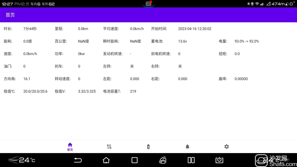 迪加