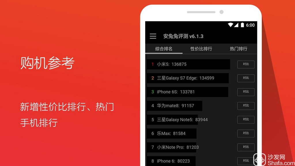 安兔兔评测