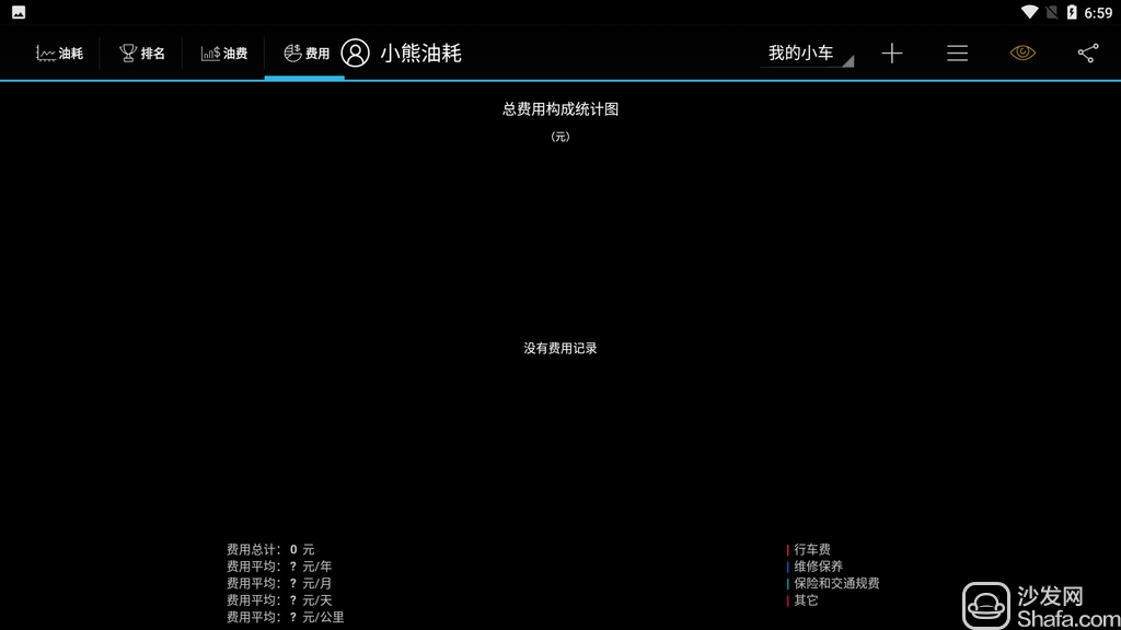 小熊油耗